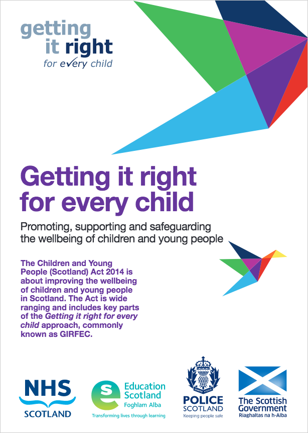 Lamington Primary School Getting It Right For Every Child download